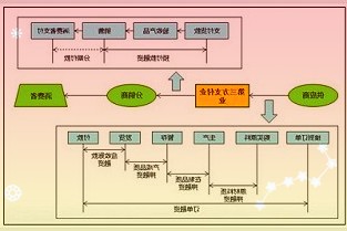 华硕新款oled便携显示器上市：fhd/100�i-p3色域，299